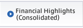 Financial Highlights (Consolidated)